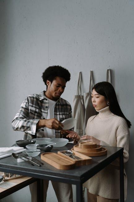 Practice sales