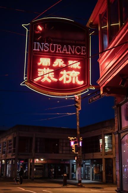 travel insurance claim