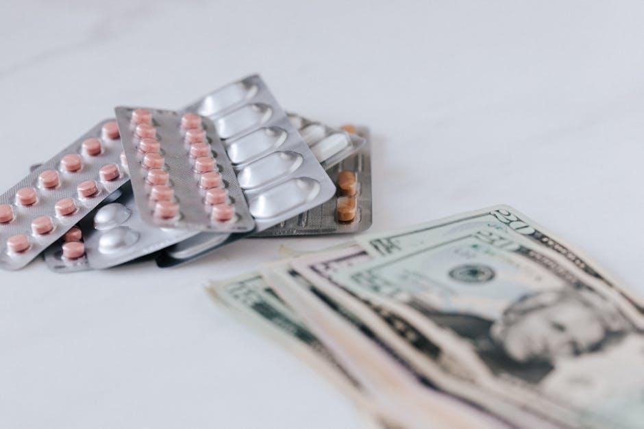 healthcare costs