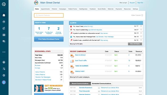 RevenueWell