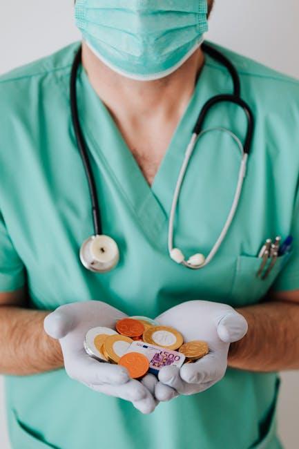 health care costs
