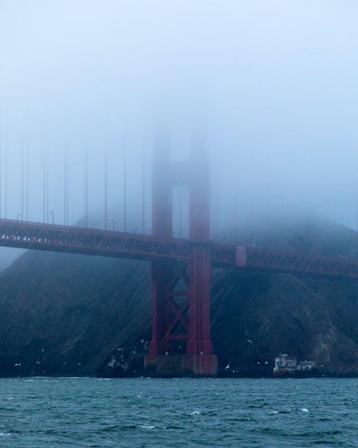 Covered California