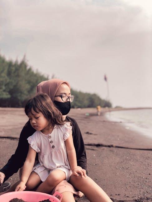 parenting style